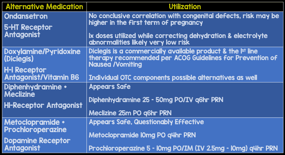 What's Your Drug Shortage Plan Part II REBEL EM Emergency Medicine