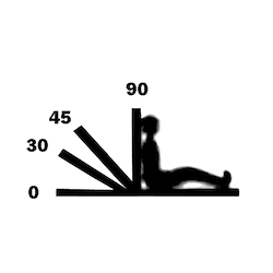 Head of Bed Elevation