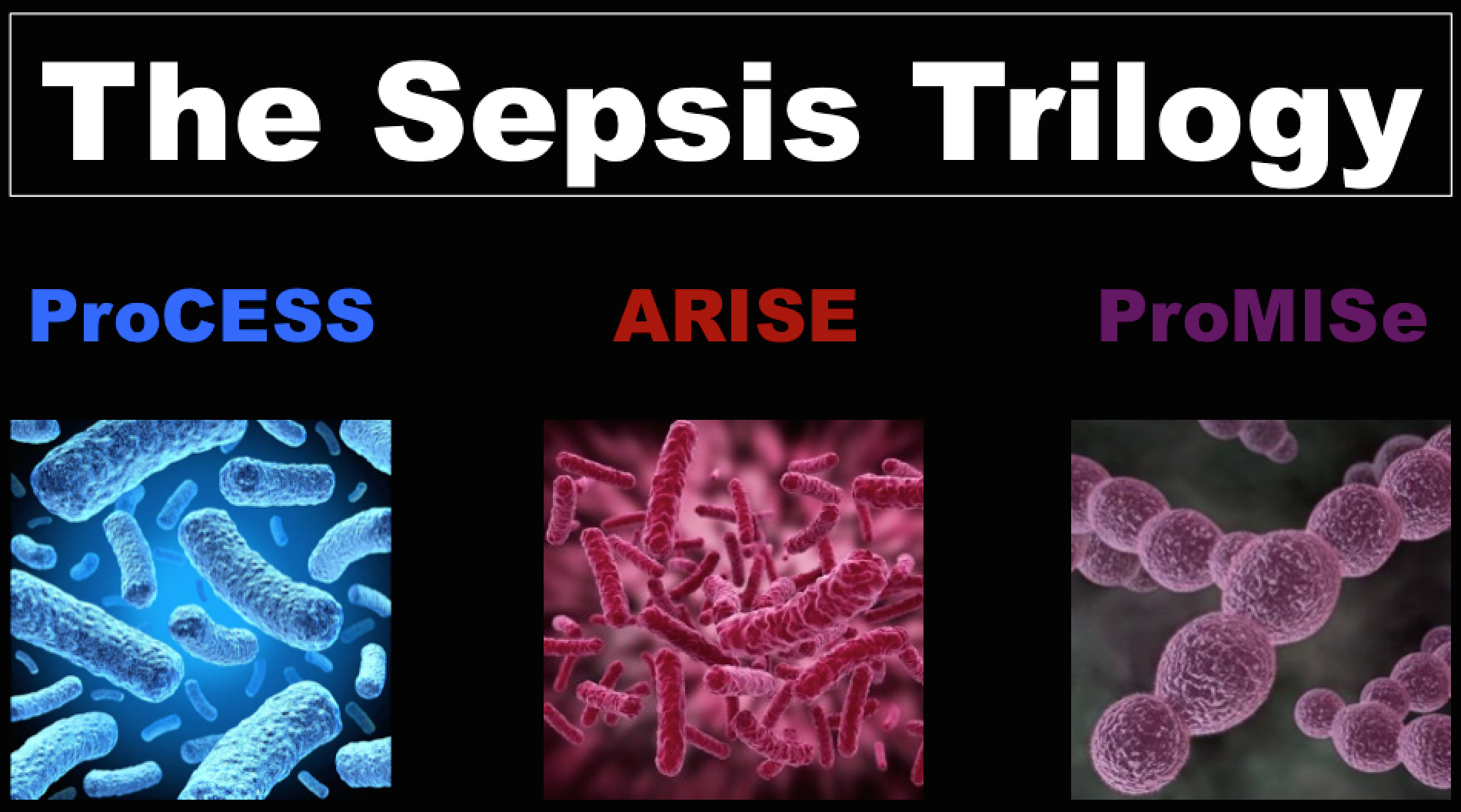 The Sepsis Trilogy