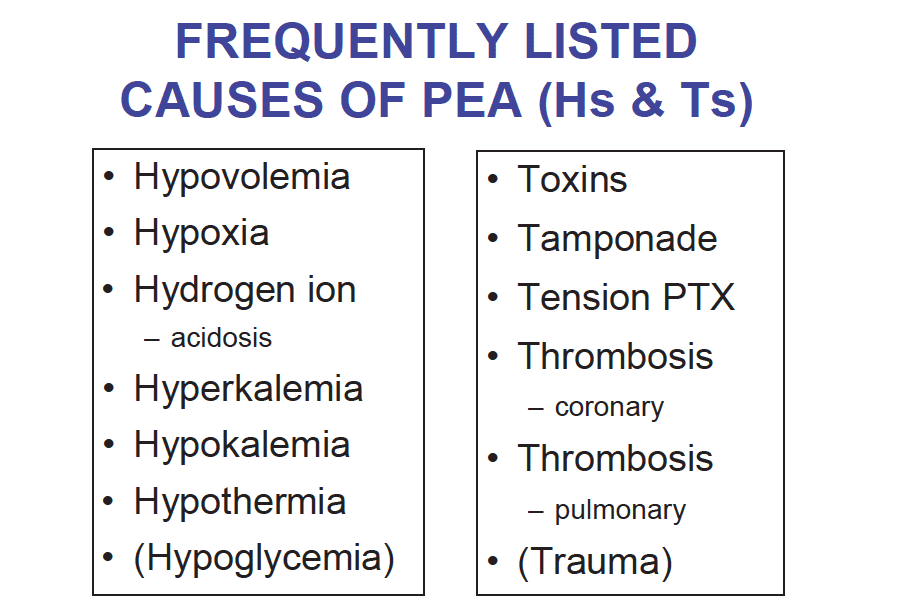 Traditional Causes of PEA