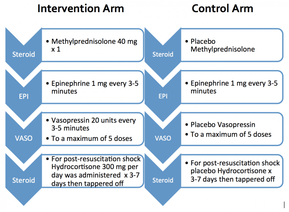 VSE - REBEL EM - Emergency Medicine Blog