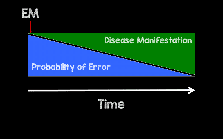 Screen Shot 2017-06-28 At 3.17.58 PM - REBEL EM - Emergency Medicine Blog