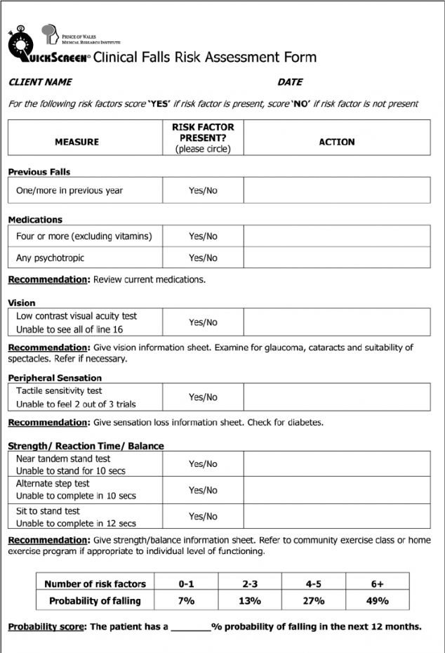 Fall Prevention Quick Screen Form - REBEL EM - Emergency Medicine Blog