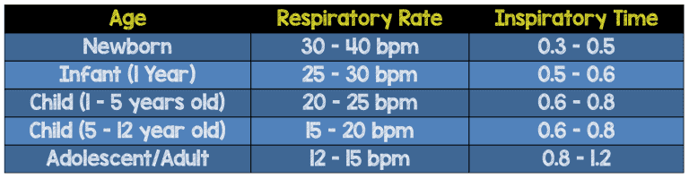 Screen Shot 2018-06-23 At 9.04.19 Pm - Rebel Em - Emergency Medicine Blog