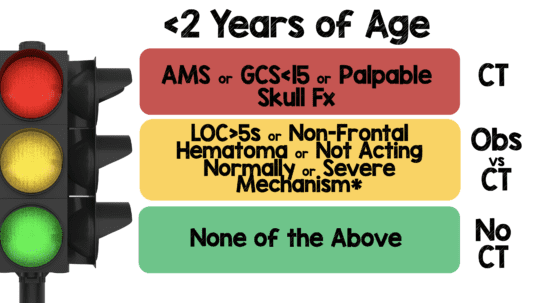 Percan The REBEL at Essentials of Emergency Medicine 2019 - Day 3 - REBEL EM ...