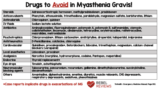 Drugs To Avioid In Myasthenia Gravis REBEL EM Emergency Medicine Blog drugs-to-avioid-in-myasthenia-gravis-rebel-em-emergency-medicine-blog