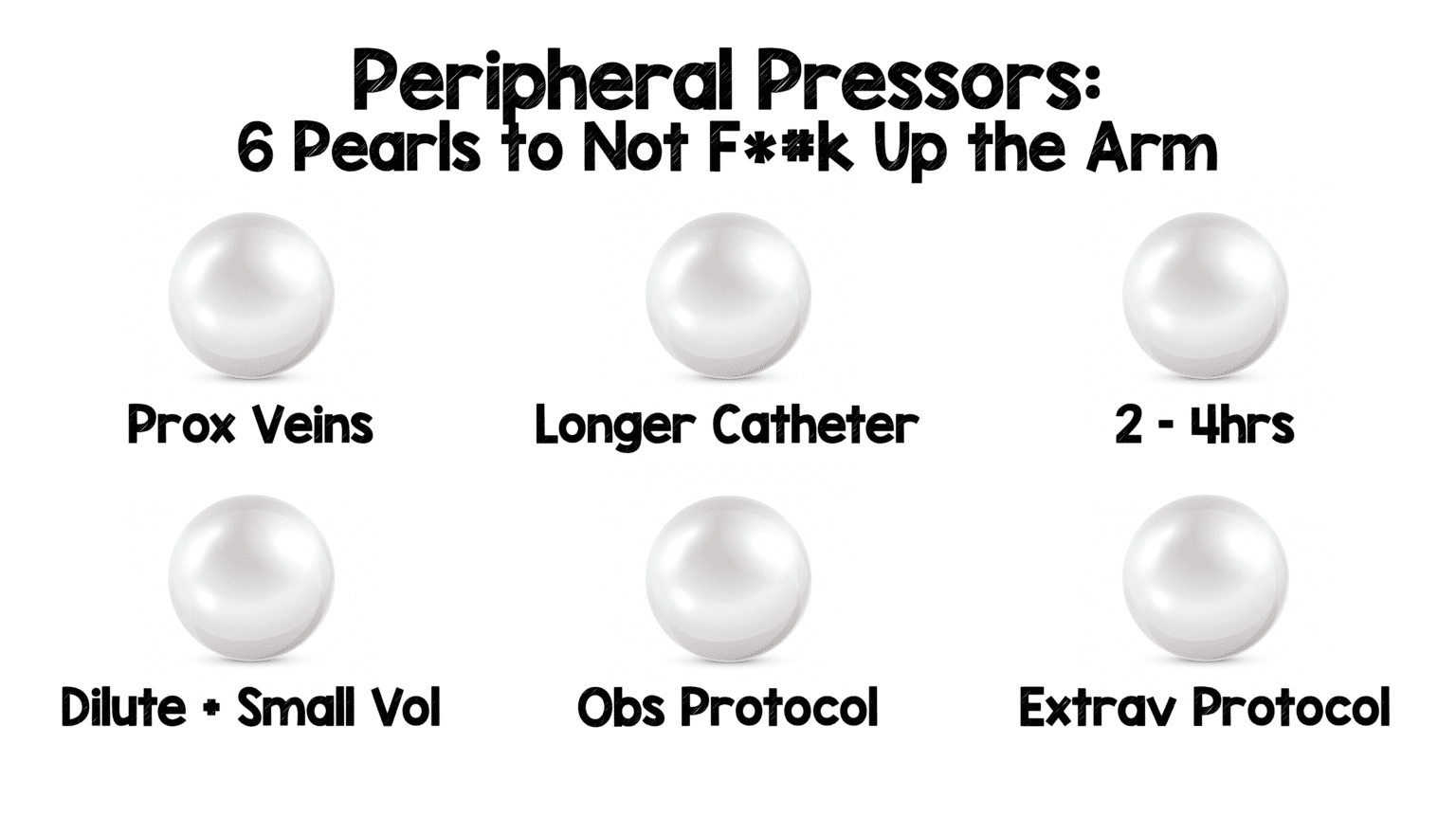 Peripheral Pressors 6 Pearls to Not F*k Up the Arm REBEL EM