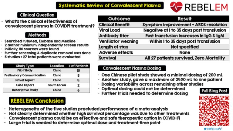 What Are The Types Of High Blood Pressure Medications How Do