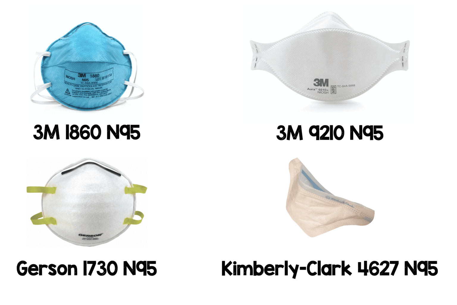 N95 Masks REBEL EM Emergency Medicine Blog