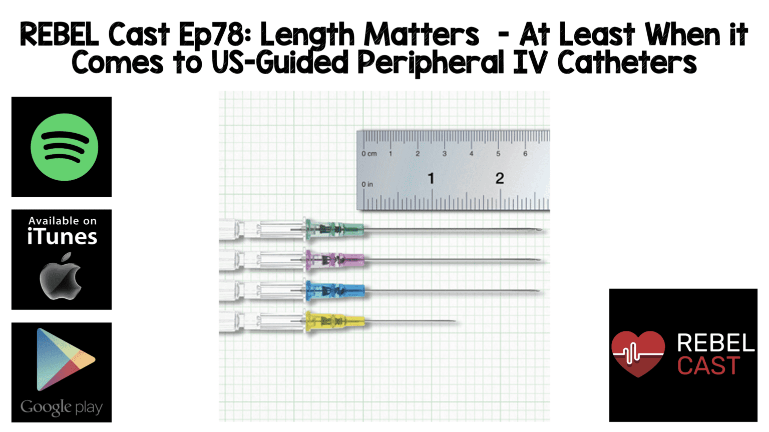 USGuided PIV REBEL EM Emergency Medicine Blog
