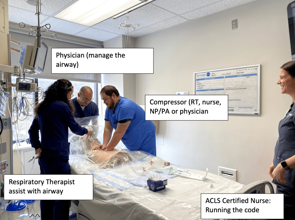 COVID 19 Protected Code Blue REBEL EM Emergency Medicine Blog COVID 19 Protected Code Blue REBEL EM Emergency Medicine Blog