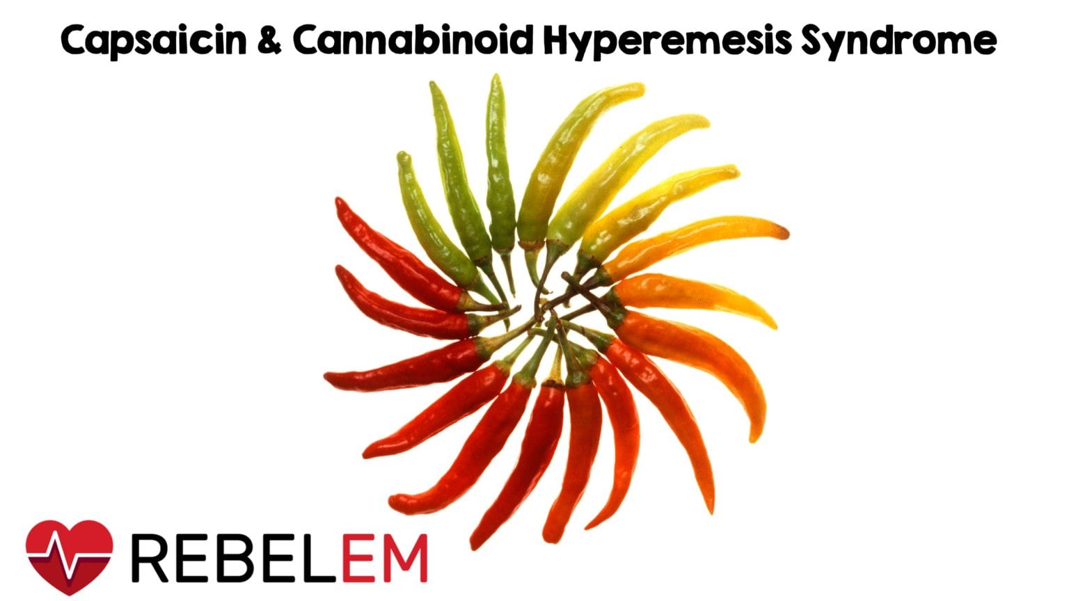 Topical Capsaicin & Cannabinoid Hyperemesis Syndrome MEDTAC