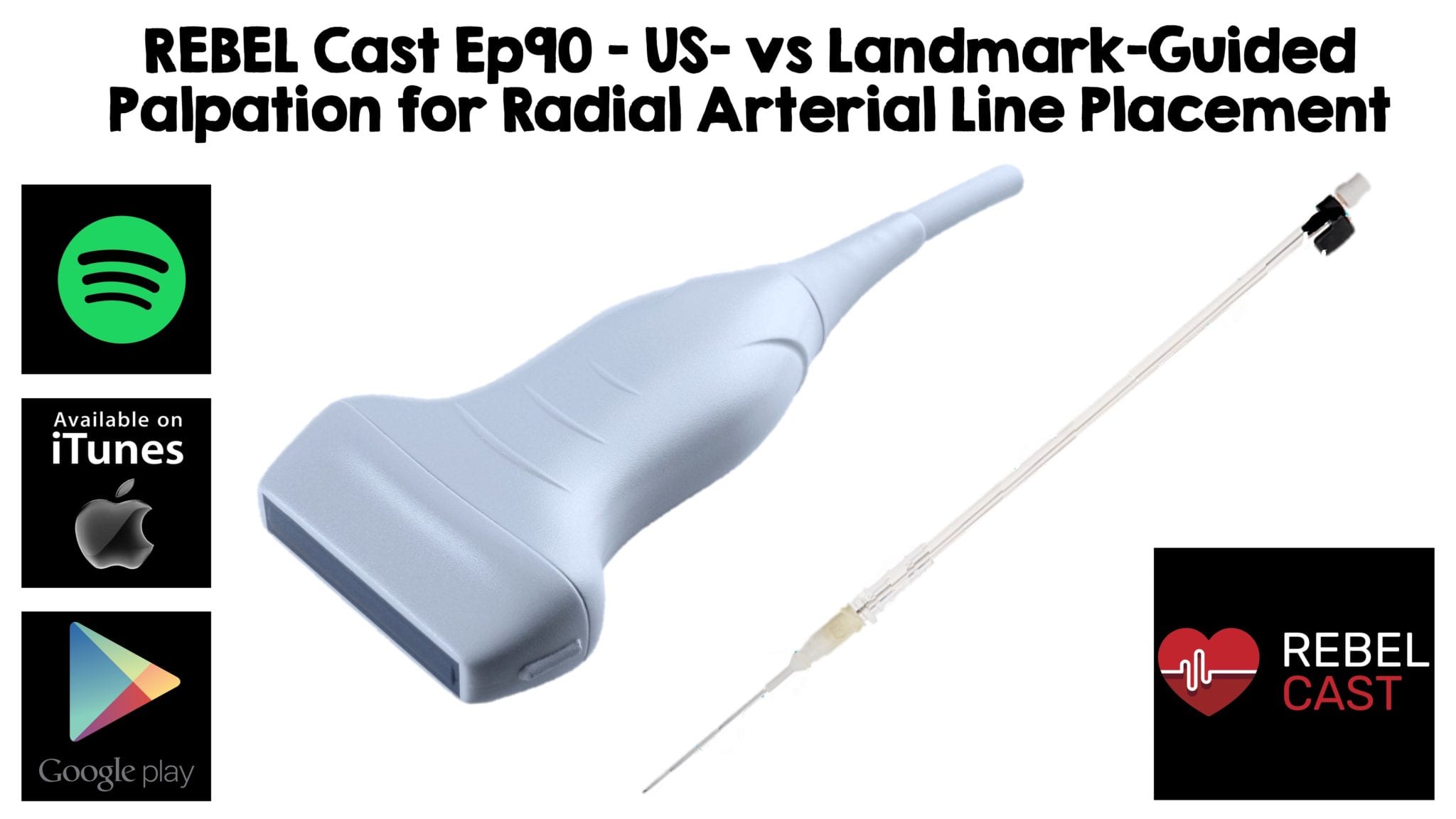 US vs Landmark for Radial Arterial Lines