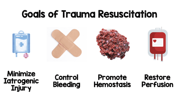 Trauma Resuscitation Updates - REBEL EM - Emergency Medicine Blog