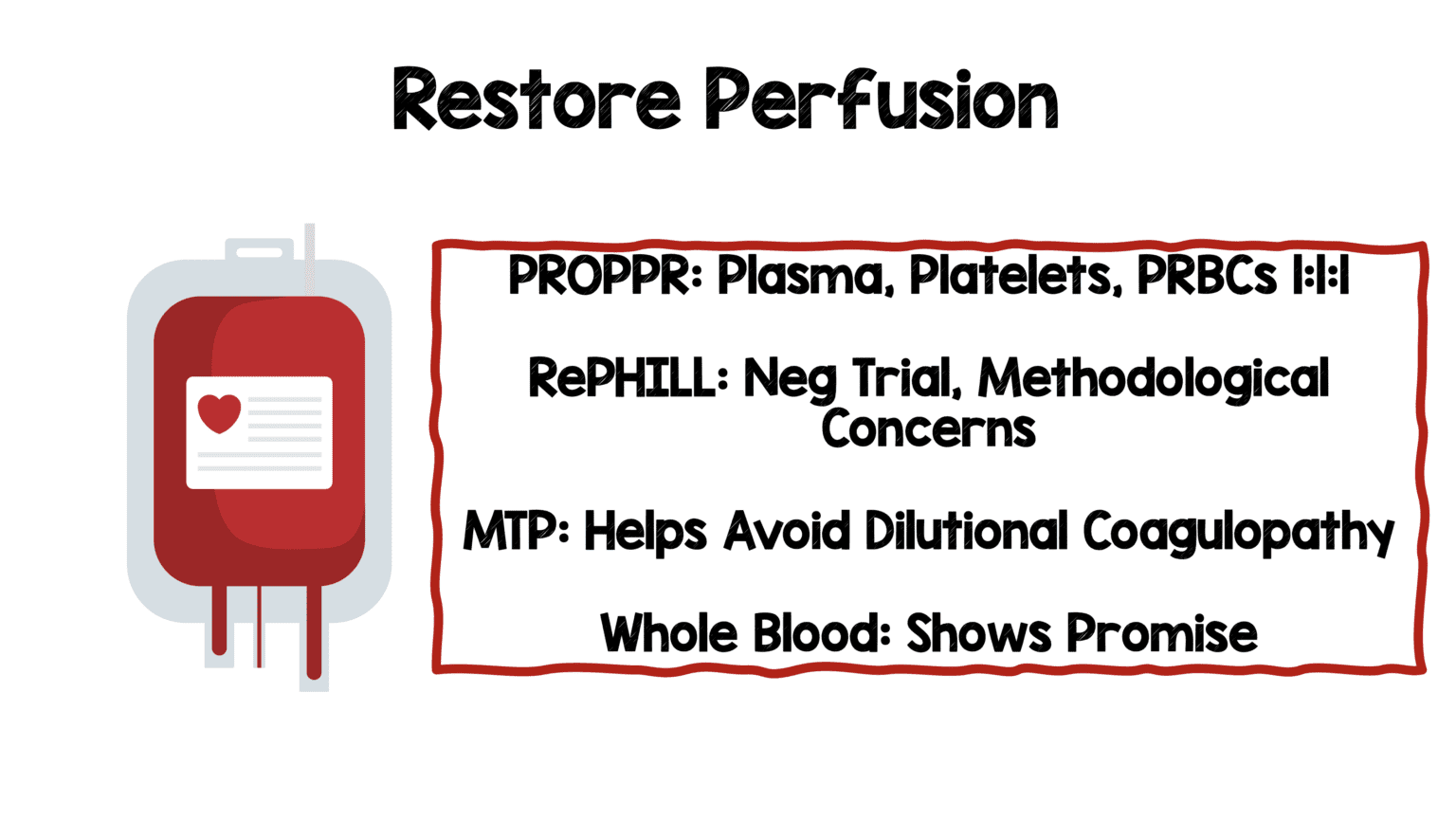 SUMMARY OF RESTORING PERFUSION - REBEL EM - Emergency Medicine Blog